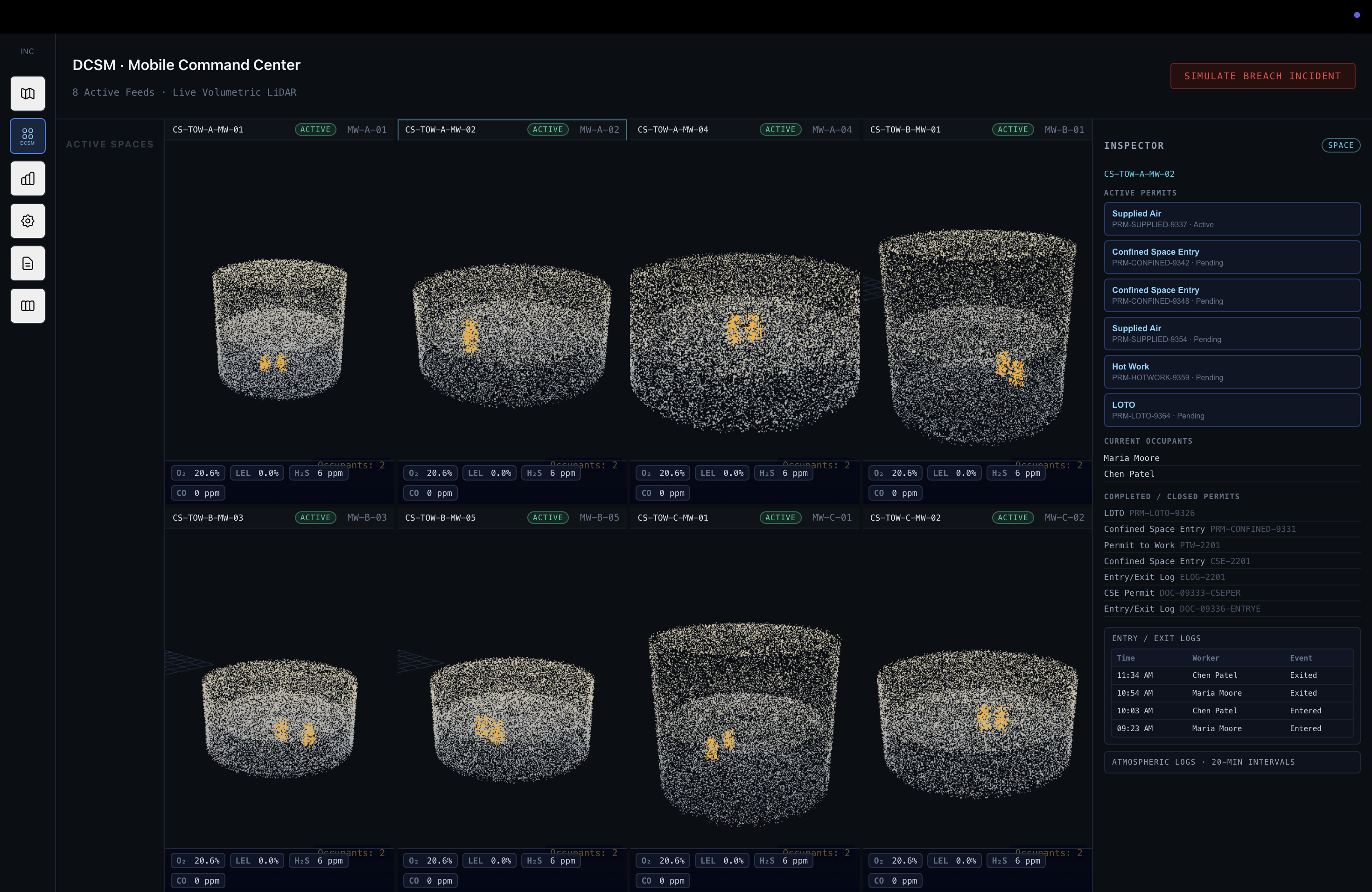 DCSM Dashboard